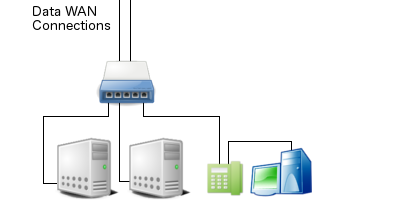 We Mention that you Interruption one Circle Websites for Precise Adduce and Sketch Low-Level